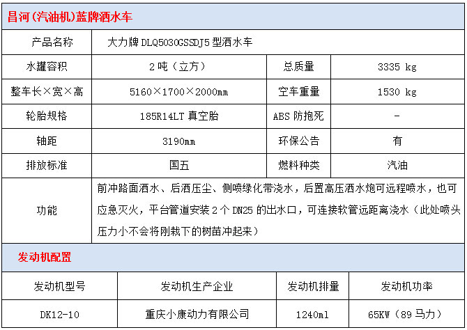 北汽昌河2吨蓝牌洒水车技术参数