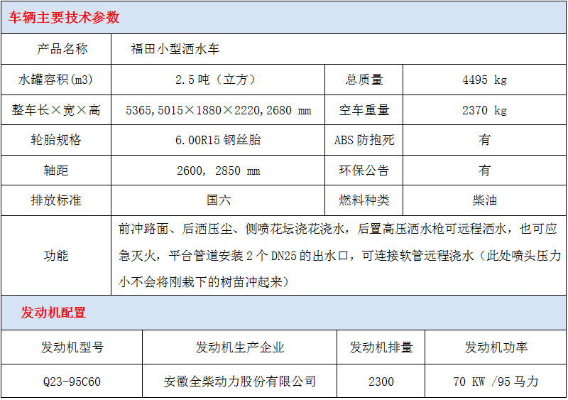 福田小卡2蓝牌洒水车技术参数