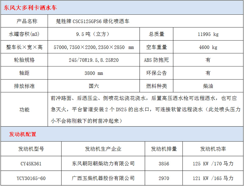 东风多利卡10吨洒水车技术参数